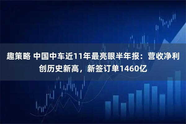 趣策略 中国中车近11年最亮眼半年报:营收净利创历史新高,新签订单1460亿