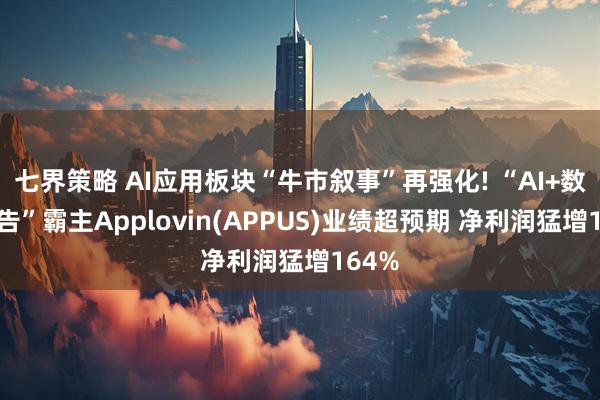 七界策略 AI应用板块“牛市叙事”再强化! “AI+数字广告”霸主Applovin(APPUS)业绩超预期 净利润猛增164%