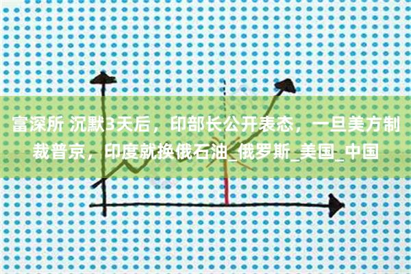 富深所 沉默3天后,印部长公开表态,一旦美方制裁普京,印度就换俄石油_俄罗斯_美国_中国